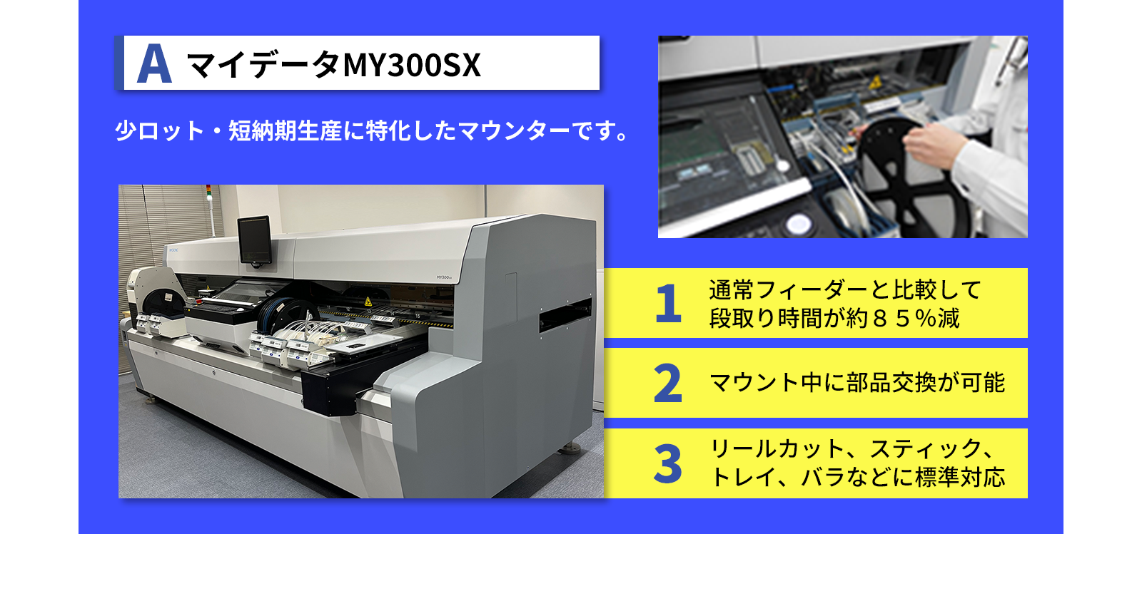 マイデータMY300SX - 少ロット・短納期生産に特化したマウンターです。通常フィーダーと比較して段取り時間が約８５％減。マウント中に部品交換が可能。リールカット、スティック、トレイ、バラなどに標準対応。