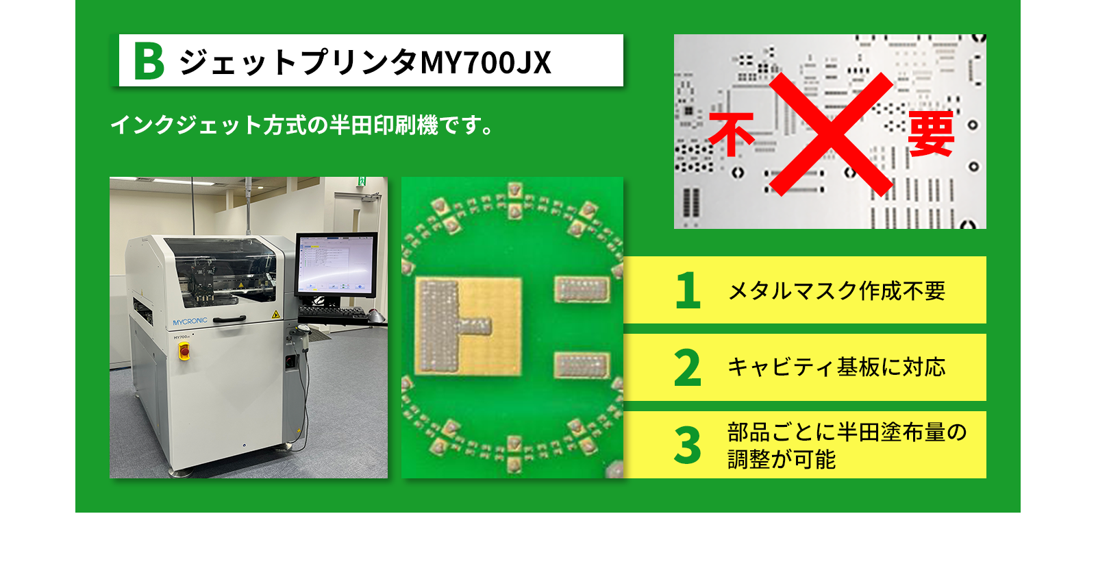 ジェットプリンタMY700JX - インクジェット方式の半田印刷機です。メタルマスク作成不要。キャビティ基板に対応。部品ごとに半田塗布量の調整が可能。