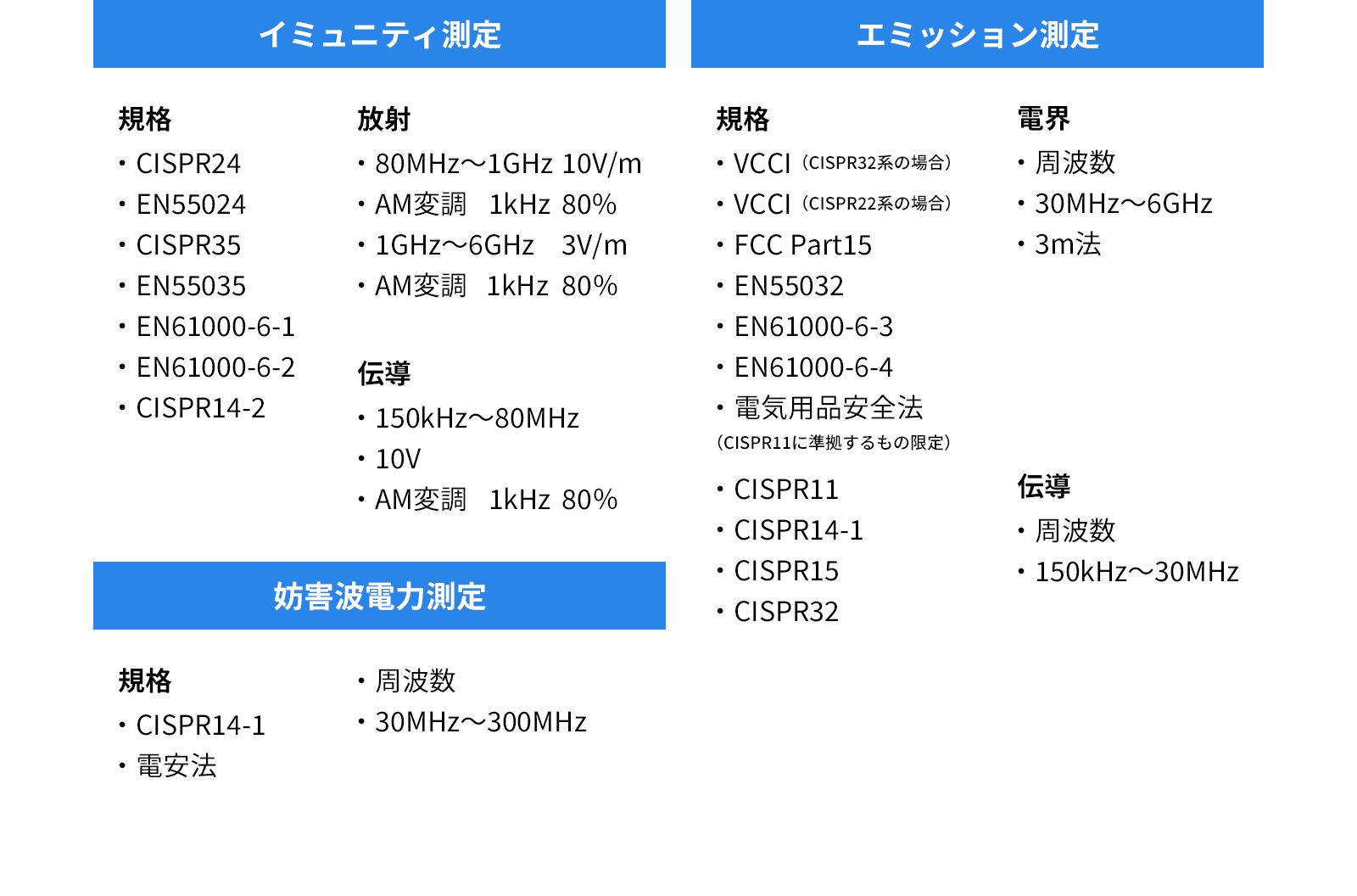 イミュニティ測定・エミッション測定・妨害波電力測定