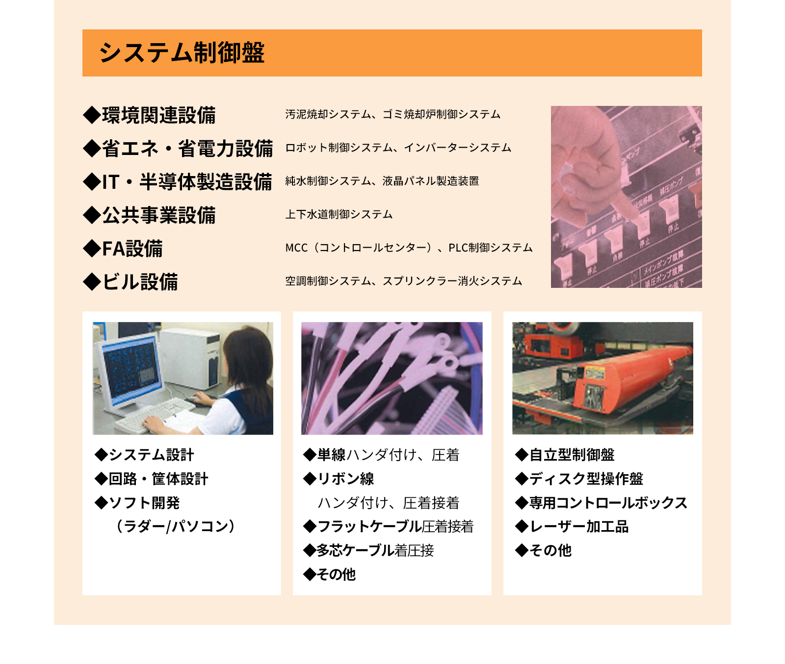 システム制御盤 -◆環境関連設備◆省エネ・省電力設備◆IT・半導体製造設備◆公共事業設備◆FA設備◆ビル設備