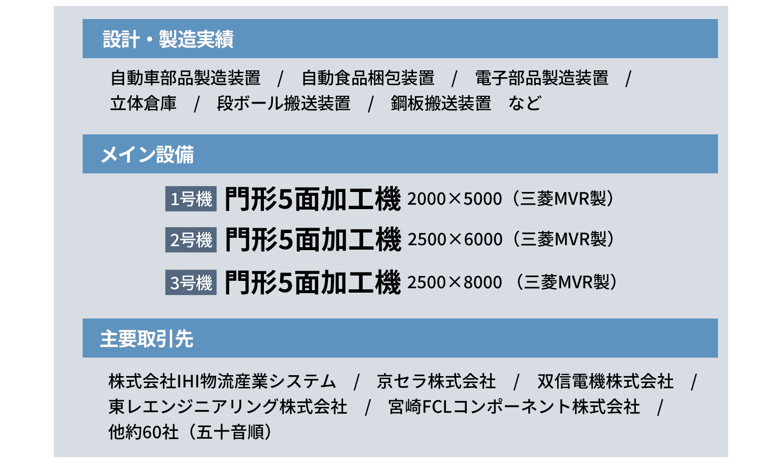 設計・製造実績 メイン設備 主要取引先